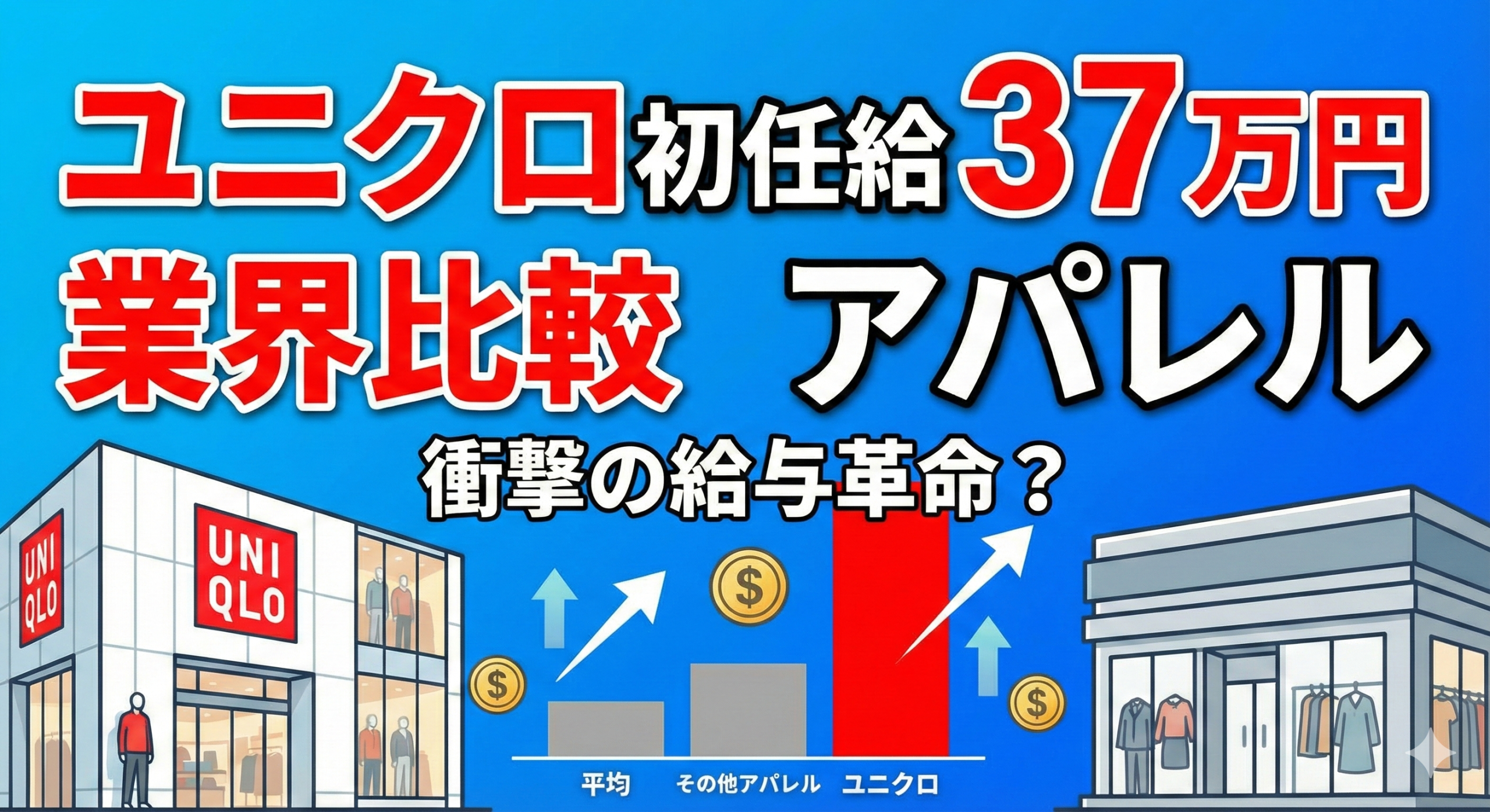 ユニクロ初任給37万円の衝撃！アパレル業界比較で見る圧倒的な差