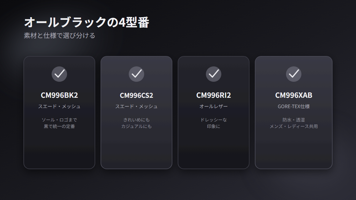 オールブラックの4型番の比較図解