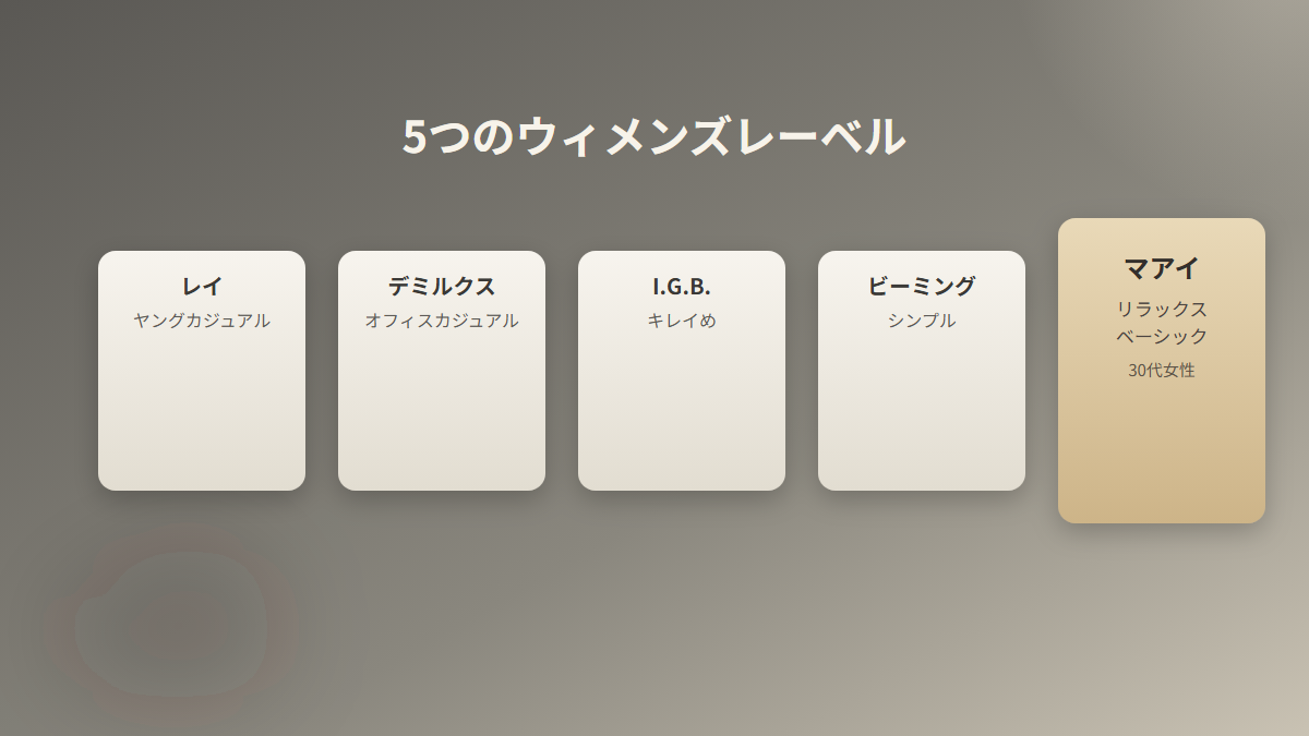 ビームスの5つのウィメンズレーベル比較